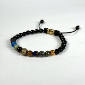 LOKAI ASTRONOMIA